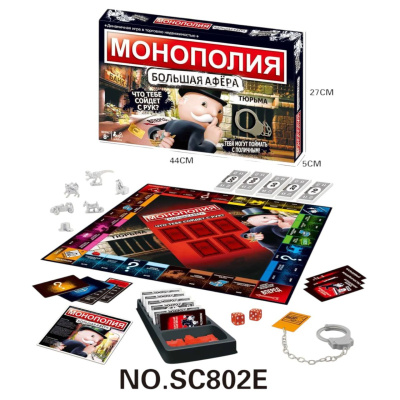 Игра "Монополия"