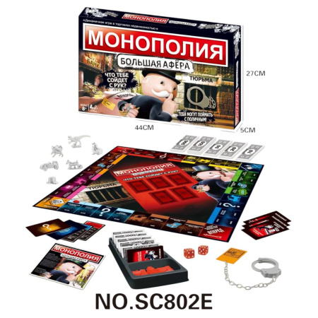 Игра "Монополия"