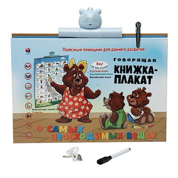 Игровой набор для девочек